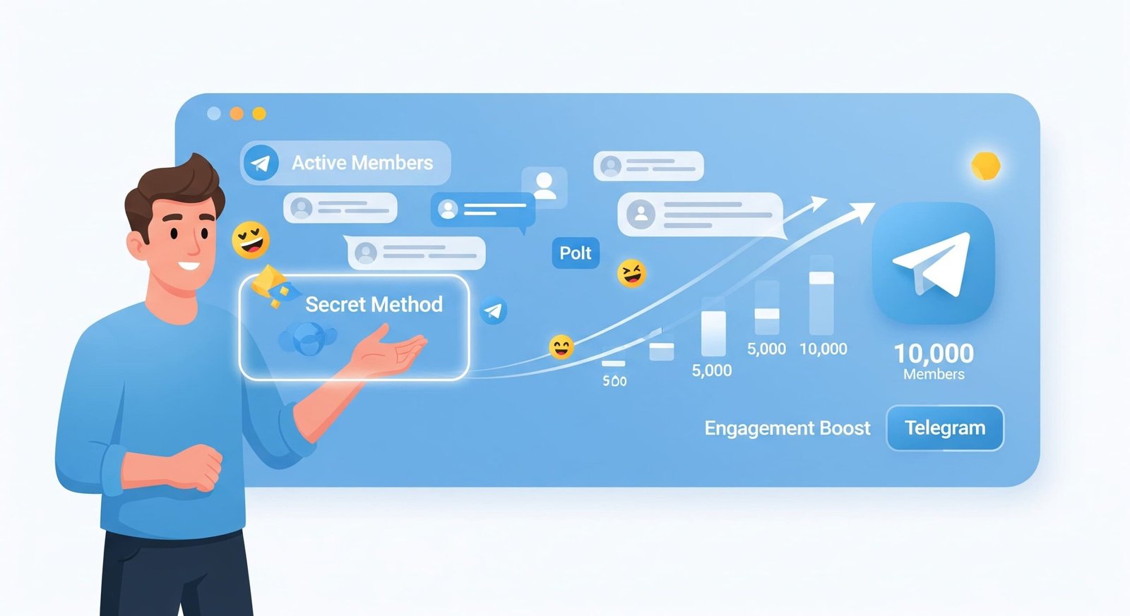 The Secret Technique to Double Your Active Telegram Members (2,000+ Word Guide)