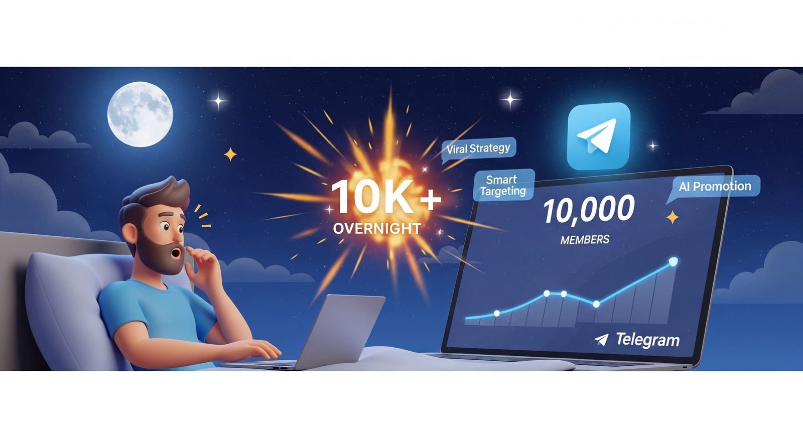 Why Do Some Telegram Channels Gain 10K Members Overnight